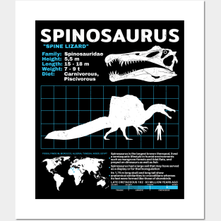 Spinosaurus Fact Sheet Posters and Art